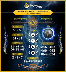 Forum Syair Togel Shanghai 11 Mei 2020 Hari Senin Shanghai Sydney Guangzhou