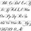 You would believe me when you read a calligraphy guide for the beginners | all about fonts and alphabets. 1