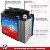 AGM Battery Pros and Cons: Tips from the Experts ...