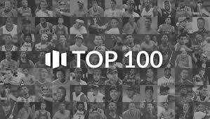 Nba trade machine nba trade machine; Top 100 Highest Paid Athlete Endorsers Of 2016 Opendorse