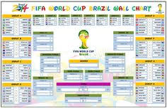 72 Best World Cup 2014 Images World Cup 2014 World Cup World