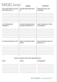 Pin By Sarah Aragon On Writing Novel Writing Book Writing Tips Writing Worksheets