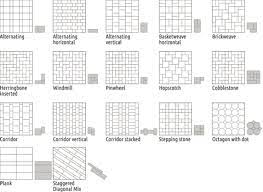Maybe you would like to learn more about one of these? Download Tile Patterns Basketweave Tile Pattern Types Full Size Png Image Pngkit