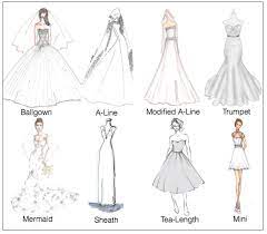 Wedding Planning Wedding Venues Brides Book Com Wedding Dress Types Wedding Gown Silhouette Wedding Dress Silhouette