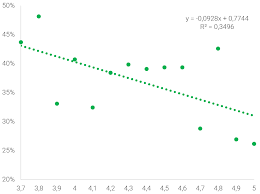 183 911 Running Shoe Prices Analyzed Runrepeat