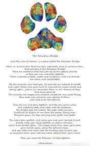 Writing poetry is a bridge that allows people to express their feelings and make others live every single word they read. The Rainbow Bridge Abstract Art By Sharon Cummings