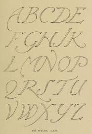 Maybe you would like to learn more about one of these? 97 Alphabet Style Ideas Lettering Alphabet Creative Lettering Alphabet