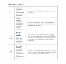 Diamond Clarity Chart 8 Free Word Pdf Documents Download