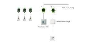 Image result for site:byggahus.se Flex