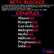Beta Blockers In 2020 Beta Blockers Medical Jokes Metoprolol