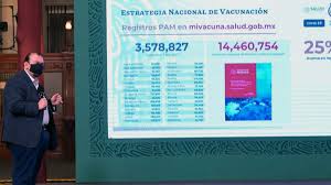 Mivacuna.salud.gob.mx vacuna covid armie hammer preinscripciones temblor hoy gobierno de mexico atp cup dustin diamond león contra atl san luis evan rachel wood. Mas De 3 Millones De Adultos Mayores Se Han Inscrito Para Recibir La Vacuna Contra Covid 19 El Economista