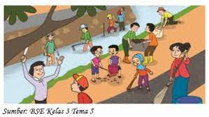 Tema buku anak askalin 2 kerja bakti paskalina askalin via paskalina.wordpress.com. Kejarcita 1 Bank Soal Sekolah