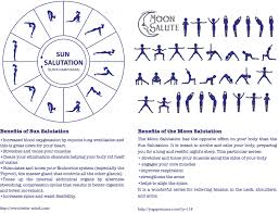 Sun And Moon Salutations Yoga Flow Moon Salutation Restorative Yoga