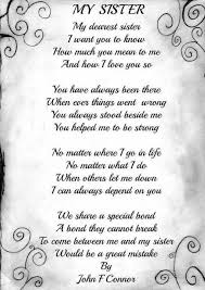 Birthday Wishes For Little Brother In Gujarati 29 Ideas Birthday Quotes For Brother In Gujarati For 2019 Sister Love Quotes Sister Quotes Brother Birthday Quotes