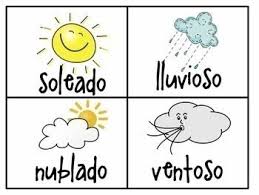 Noticias principales de colombia y el mundo: El Clima Spanish Primary Weather Unit Elementary Spanish Classroom Learning Spanish For Kids Preschool Spanish Lessons