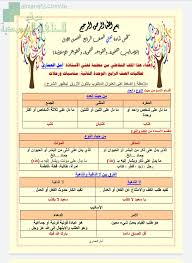 ملخص الوحدة الثانية مناسبات ورحلات الصف الرابع لغة عربية الفصل الأول المناهج السعودية