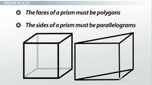 Taking this into account why does a cube have 12 edges? How Many Vertices Does A Rectangular Prism Have Study Com