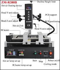Seamark Zm Bga Rework Station Zhuomao R380b Bga Reballing Machine Illustration Mobile Phone Repair Air Heating Phone Repair