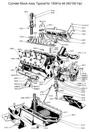 Flathead Parts Drawings Engines