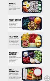 Keto Breakfast Prep Lunch Meal Prep Healthy Meal Prep Meal Prep