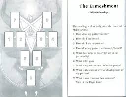 Tarot deck major arcana only. This Reading Is Only Done With The Major Arcana And Is About Spiritual Interrelationships Between Two Sou Tarot Card Spreads Learning Tarot Cards Tarot Spreads