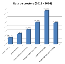 Analizând actele și lucrările dosarului, prin prisma motivelor invocate, pe baza probatoriului instanța reține că emiterea unui ordin de protecție presupune intervenția brutală a autorităților (instanța de judecată și alte autorități ale statului) în. 2