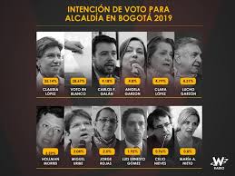 Diez años de una ruptura advertida. Voto En Blanco Segundo Favorito En Encuesta Para Alcaldia De Bogota Voto En Blanco Segundo Favorito En Encuesta Para Alcaldia De Bogota Actualidad W Radio Colombia
