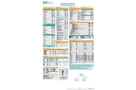 Maybe you would like to learn more about one of these? Laporan Keuangan Pt Bank Syariah Indonesia Tbk Q1 31 Maret 2021 Q4 31 Desember2020