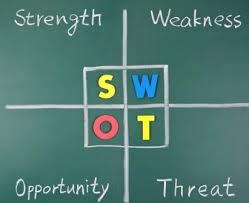 Jurnal penelitian ilmu manajemen (jpim) 921 analisis swot sebagai upaya pengembangan dan penguatan strategi bisnis ( study kasus pada ud. Pengertian Analisis Swot Langkah Manfaat Faktor Contoh