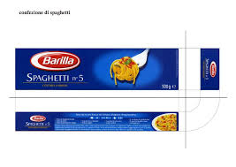 Risultati immagini per PROIEZIONE ORTOGONALE