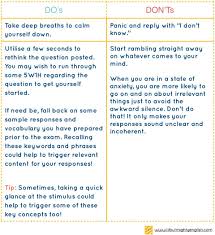 Psle Stimulus Based Conversation What If 4 What Ifs That Make Students Panic Informal Words Student Encouragement Single Words
