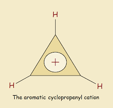 Aromatic Compounds - What About The Aromaticity Of Cyclopropenylidene? -  Chemistry Stack Exchange