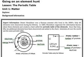 Punctuation worksheets with answers for grade 6. 8th Grade Atomic Structure Worksheet