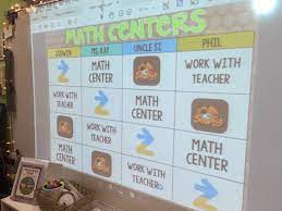 Learnlab has enriched learning science by establishing and supporting unprecedented collaborations among current and future laboratory scientists, computer scientists and instructors. Going Strong In 2nd Grade All About My Math Block