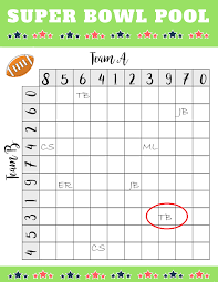 Are you interested in running your own super bowl office pool, but never really quite understood how these things operate? Super Bowl Squares Printable Hirschfeld