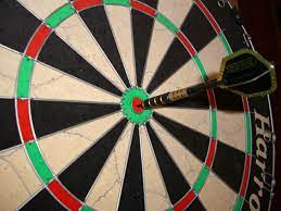The coaching is available as both class room coaching and online coaching programs. Bullseye Target Wikipedia
