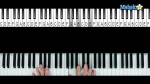 How To Play Nothing Else Matters By Metallica On Piano Youtube In 2020 Piano Piano Youtube Piano Tutorials
