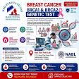BREAST CANCER BRCA1/BRCA2 TEST product image