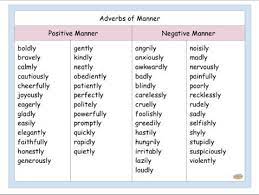 There are many types of adverbs, such as adverbs of frequency and viewpoint adverbs, but let's turn our focus to adverbs of manner. Free Adverbs Of Manner Word List Teaching Resources