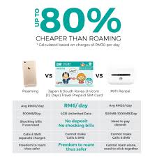Get go roam and go idd to enjoy better roaming internet and calls. Malasia Digi International Prepaid Sim Card Asia 8 Days 4gb Data Roaming Singapur Indonesia Tailandia Video Juego Tarjetas Sim