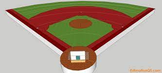 It is a fun activity that teaches many skills that are valuable in softball and baseball. How To Build A Wiffle Ball Field In Your Backyard With Sketch Drawings And Diagrams Estimation Qs