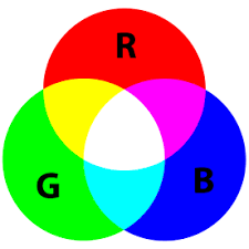 How Do Rgb Leds Work Random Nerd Tutorials