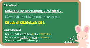 Soal tersebut terdapat pada subtema 1: Menunjukkan Lokasi Tempat Dan Arah Jalan Dalam Bahasa Jepang Belajar Bahasa Jepang Online Wkwkjapan