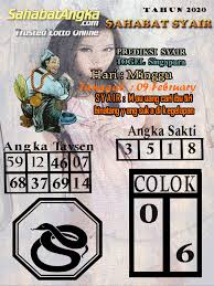 Kodok Sakti Sgp Archives Prediksi Togel Hari Ini Sgp Sd Hk Malam Ini Jitu Jp
