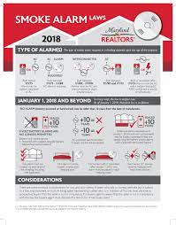 Smoke Alarm Laws In Maryland Changed On Jan 1 2018 Smoke Alarms Alarm Smoke
