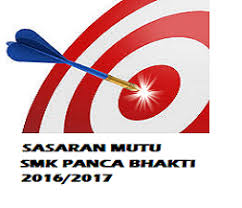 Kembali om joko memberiku arahan setelah membahas hasil pemotretannya. Sasaran Mutu Smk Panca Bhakti Banjarnegara 2016 2017 Smk Panca Bhakti Banjarnegara Official Website