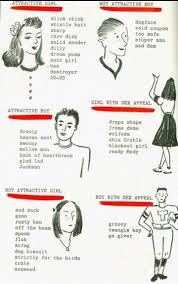 Common Slang In The 1920s Slang Words Lingo Words