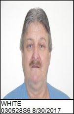 Sex Offender Records In Zipcode 44121