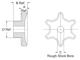 G G Manufacturing Company Cast Iron Sprockets