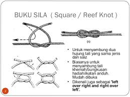 Warna dalam panduan terdapat dua warna untuk memudahkan berpandukan salah satu hujung tali kasut. Akubudakgunung On Twitter Tali Jenis Sintetik Yg Byk Jual Kt Kedai La Nylon Karamental Hawser Laid Etc Tali Ampaian Tali Wayar